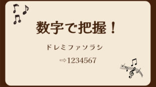 ドレミを数字で表記